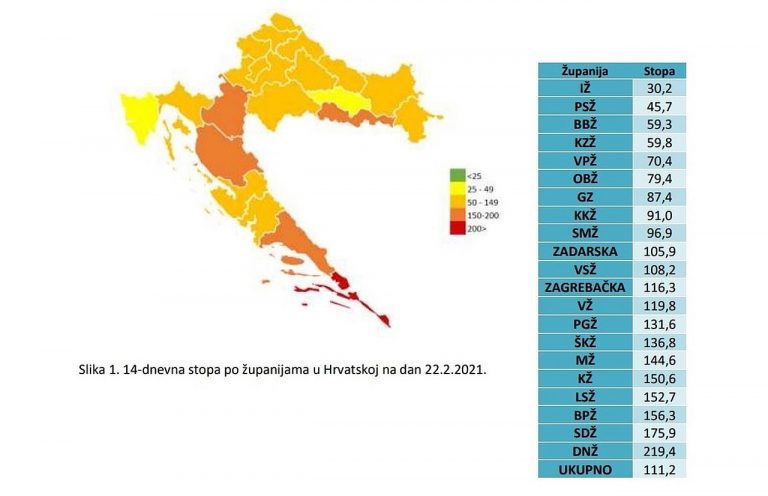 Naša županija se crveni s najvećim rastom novozaraženih