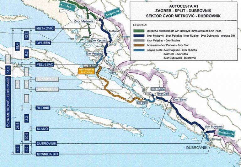 Pokrenut postupak vrijedan 25 milijuna kuna za izgradnju autoceste do Dubrovnika