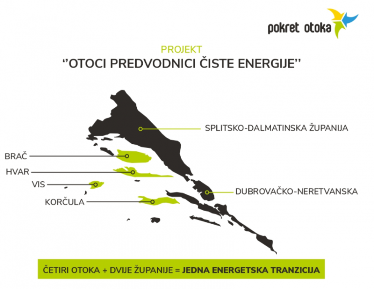 Pokretu  otoka dobren projekt ”Otoci predvodnici čiste energije”