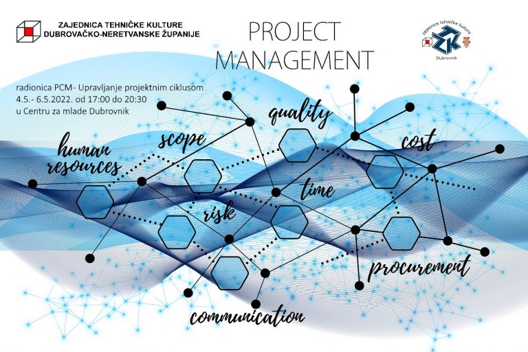 Radionica PCM – Upravljanje projektnim ciklusom