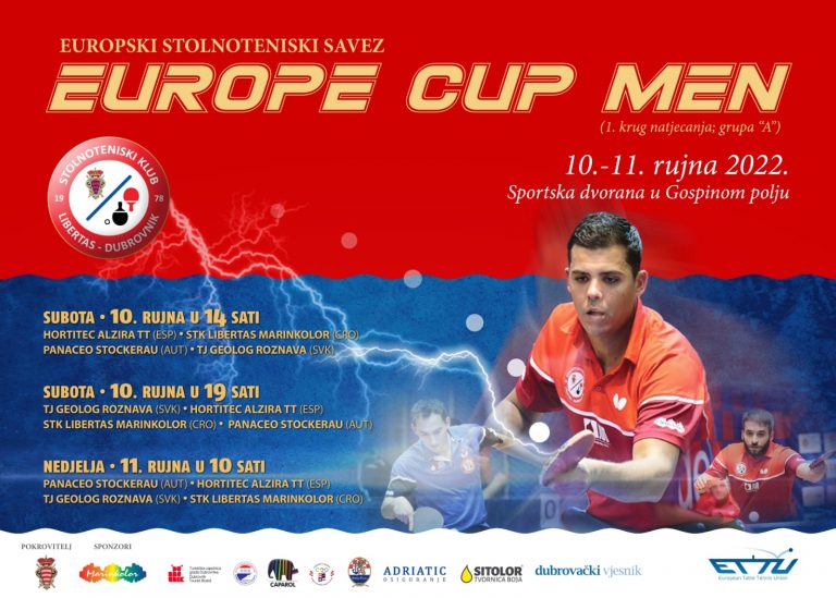 EUROPA PONOVNO U GOSPINOM POLJU Prvaci Hrvatske domaćini Europa Cup natjecanja