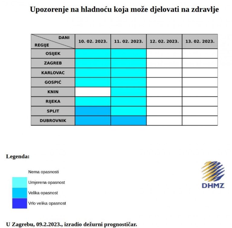 Ponovno UPOZORENJE na hladni val!