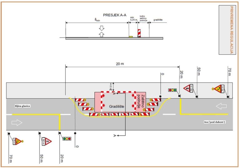 Posebna prometna regulacija sutra u Ulici Vladimira Nazora